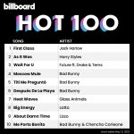 Billboard-The-Hot-100---21-May-2022.jpg Billboard-The-Hot-100---21-May-2022.jpg